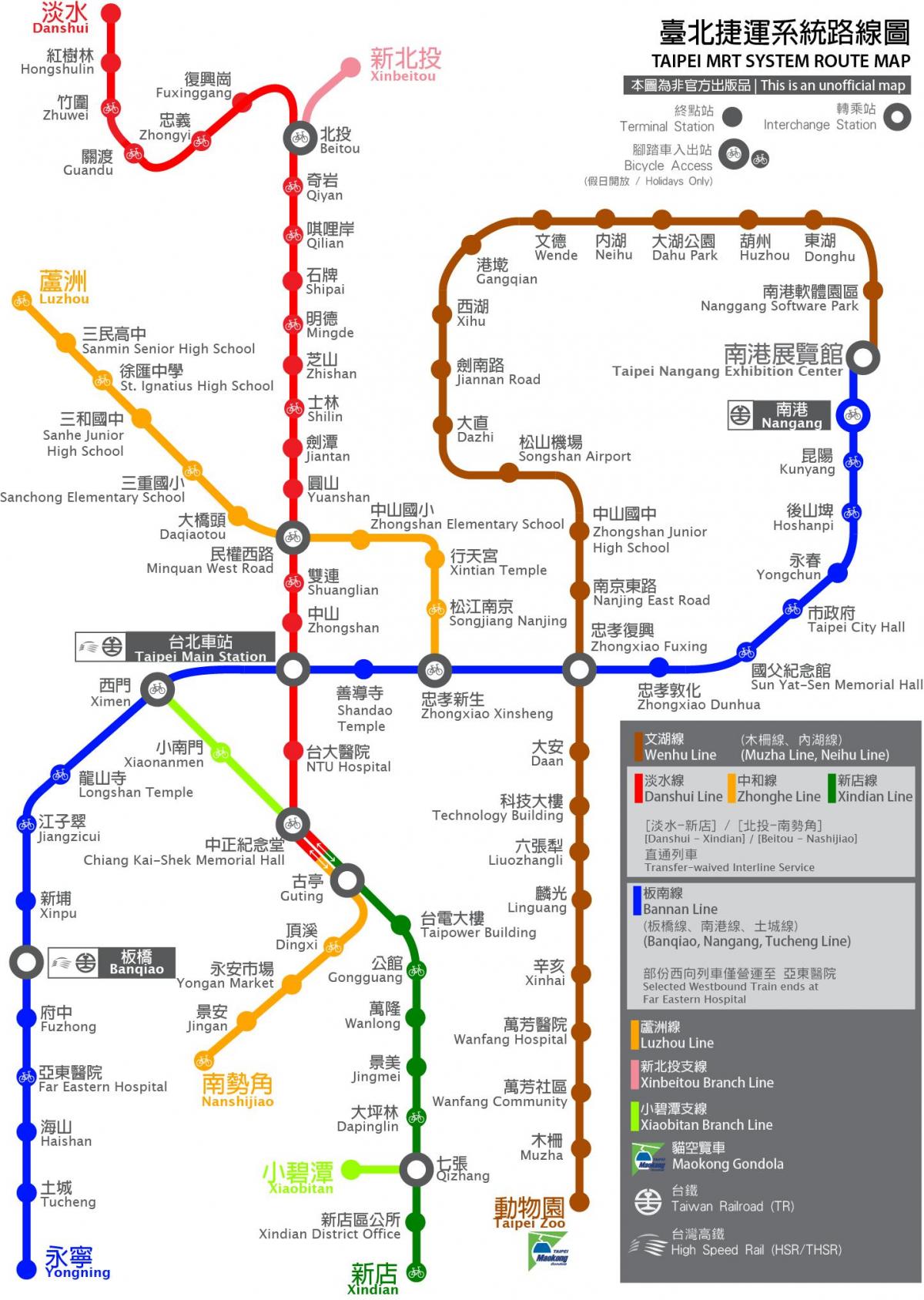 thsr Taipei station kartta